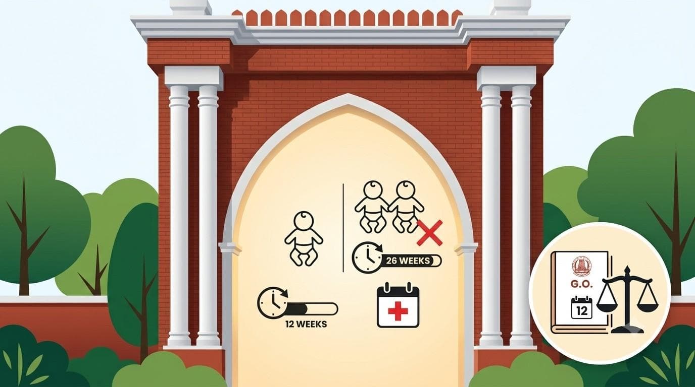 Madras High Court Limits Maternity Leave for Third Child to Twelve Weeks for Government Employees